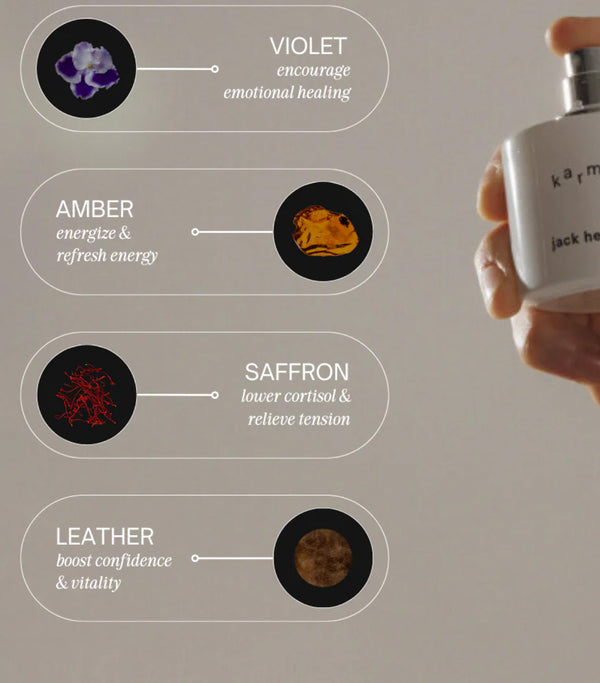 Karma - 50 ml